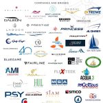 Don’t miss out! Join these amazing companies and brands at the Thailand International Boat Show A Luxury Lifestyle Event 2025